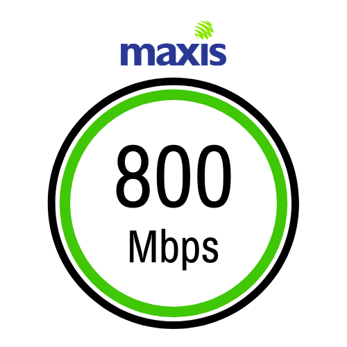 pakej internet terbaik dan terbesar dari maxis 800mbps plan