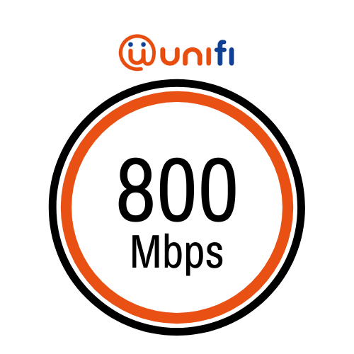 pakej internet rumah unifi 800mbps
