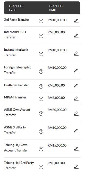 paparan transfer type