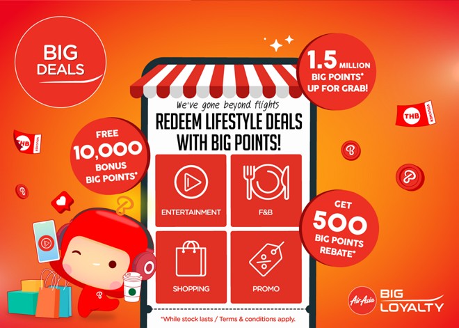 dapat bigpoint dari bigpay