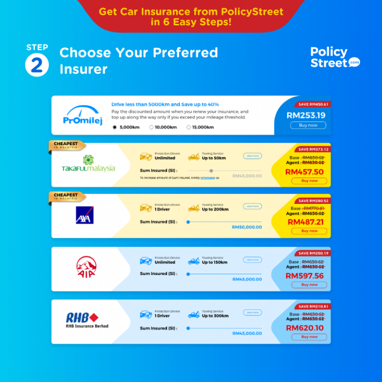 Cara Renew Insurans & Roadtax Kereta Secara Online