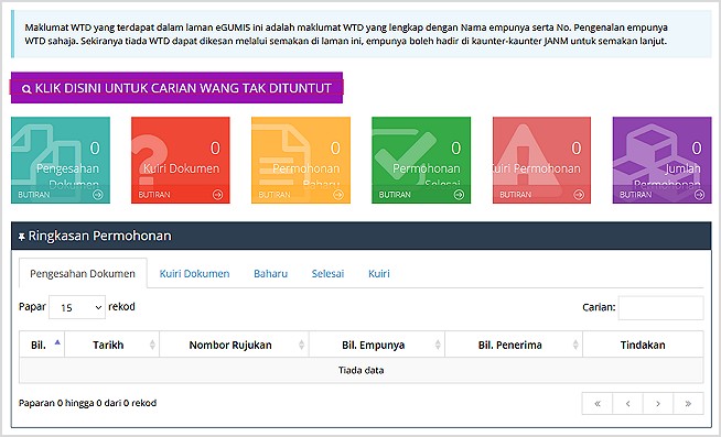 paparan ringkasan egumis